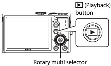 (Playback) button Rotary multi selector