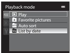 NIKON COOLPIX P500 - Viewing Images in List by Date Mode - 2