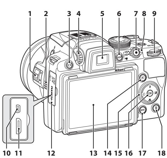 NIKON COOLPIX P500 - Camera Body - 2