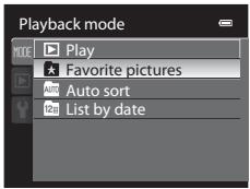 NIKON COOLPIX P500 - Changing the Album Icons - 2
