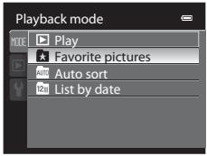 NIKON COOLPIX P500 - Viewing Images in an Album - 2