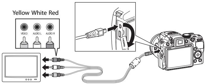 NIKON COOLPIX P500 - When connecting using the supplied audio/video cable - 1