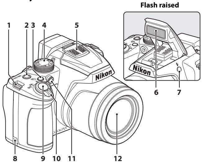 NIKON COOLPIX P500 - Camera Body - 1