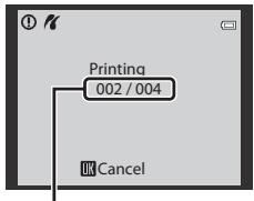 NIKON COOLPIX P500 - Printing starts. - 1