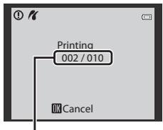 NIKON COOLPIX P500 - Printing starts. - 1