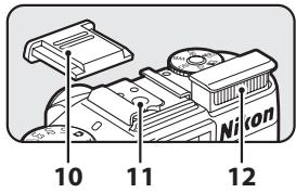 NIKON COOLPIX P7000 - Camera Body - 2
