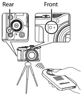 NIKON COOLPIX P7000 - Aim the transmitter at the infrared receiver on the front or rear of the camera (4, 5) and press the send button. - 1