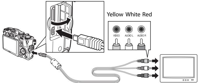 NIKON COOLPIX P7000 - When connecting using the supplied audio/video cable - 1