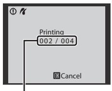 NIKON COOLPIX P7000 - Printing starts. - 1