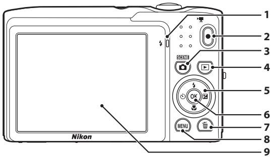 NIKON COOLPIX S3100 - The Camera Body - 2