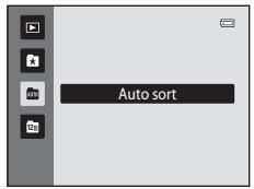 NIKON COOLPIX S3100 - Displaying Pictures in Auto Sort Mode - 2