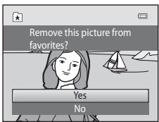 NIKON COOLPIX S3100 - Removing Pictures from Albums - 1