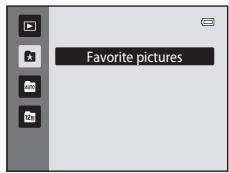 NIKON COOLPIX S3100 - Changing Icons Assigned to Albums - 2