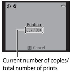 NIKON COOLPIX S3100 - Printing begins. - 1