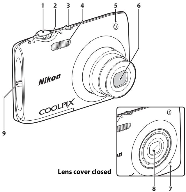 NIKON COOLPIX S3100 - The Camera Body - 1