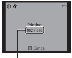 NIKON COOLPIX S3100 - Printing begins. - 1