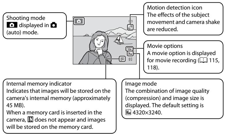 NIKON COOLPIX S3100 - Indicators Displayed in (Auto) Mode - 1