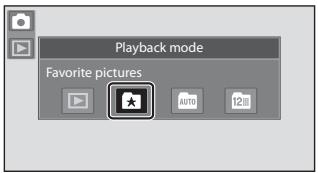 NIKON COOLPIX S80 - Changing Icons Assigned to Albums - 1