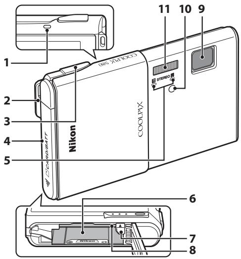 NIKON COOLPIX S80 - The Camera Body - 1