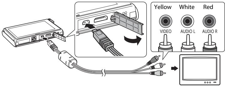 NIKON COOLPIX S80 - When using the supplied audio/video cable - 1