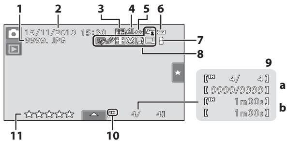 NIKON COOLPIX S80 - Playback (Information Display) - 1