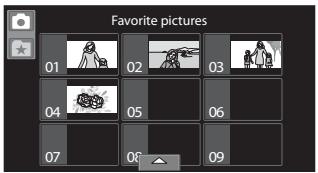 NIKON COOLPIX S80 - Viewing Pictures in an Album - 2