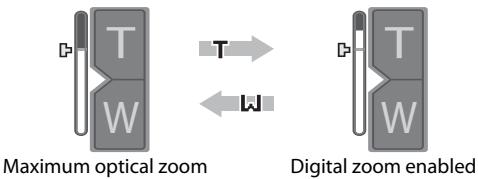 NIKON COOLPIX S80 - Digital Zoom - 1