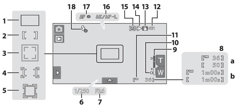 NIKON COOLPIX S80 - Shooting (Information Indicators) - 1