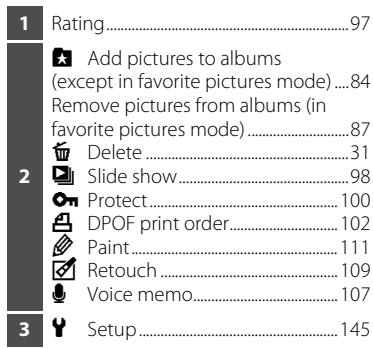 NIKON COOLPIX S80 - Playback - 3