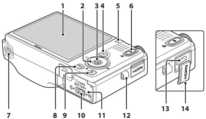 1 2 3 4 5 6 7 8 9 10 11 12 HDMI CARD BATTERY HDMI 13 14