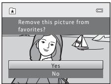 Remove this picture from favorites? Yes No