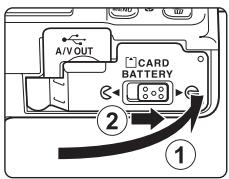 A/V OUT CARD BATTERY ② ①