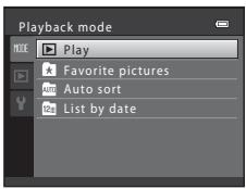 Playback mode PULSE Play Favorite pictures Auto sort List by date