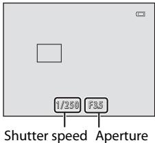 1/250 F3.5 Shutter speed Aperture