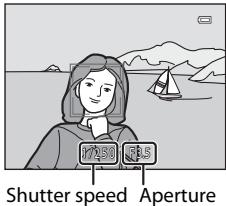 M250 R4.5 Shutter speed Aperture