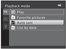 Playback mode MODE Play Favorite pictures Auto sort List by date