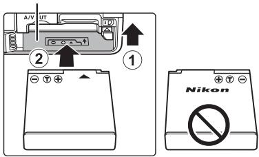 A/V UT ① ② Nikon
