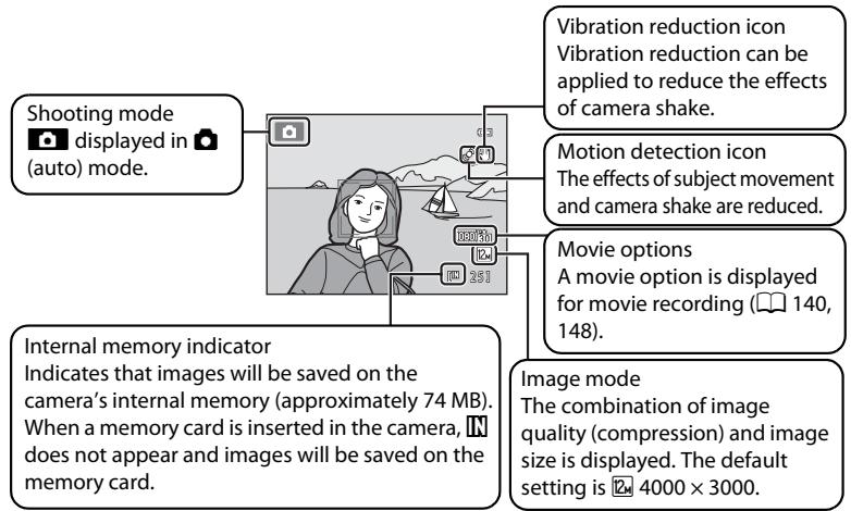 Shooting mode displayed in (auto) mode. Vibration reduction icon Vibration reduction can be applied to reduce the effects of camera shake. Motion detection icon The effects of subject movement and camera shake are reduced. Movie options A movie option is displayed for movie recording (140, 148). Internal memory indicator Indicates that images will be saved on the camera's internal memory (approximately 74 MB). When a memory card is inserted in the camera, IN does not appear and images will be saved on the memory card. Image mode The combination of image quality (compression) and image size is displayed. The default setting is 4000 × 3000.