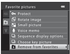 Favorite pictures Protect Rotate image Small picture Voice memo Sequence display options Choose key picture Remove from favorites