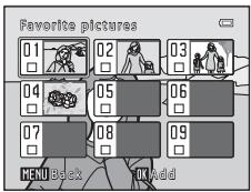 Favorite pictures 01 02 03 04 05 06 07 08 09 MENU Back OK Add