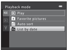 Playback mode MODE Play Favorite pictures Auto sort List by date