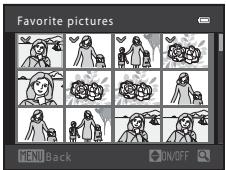 Favorite pictures MENU Back ON/OFF
