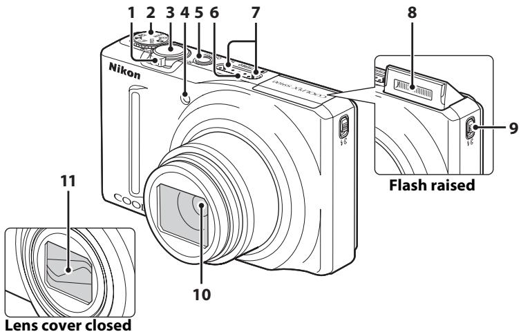 1 2 3 4 5 6 7 Nikon 11 Lens cover closed 10 8 Flash raised 9