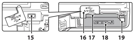 J10 N/V MENU BA 15 A/V OUT 16 17 18 19