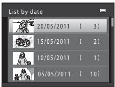 List by date 20/05/2011 [ 3] 15/05/2011 [ 2] 10/05/2011 [ 1] 05/05/2011 [ 10 ]