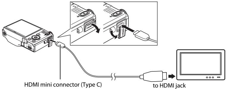 HDMI mini connector (Type C) to HDMI jack
