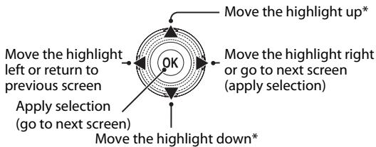 NIKON COOLPIX S9100 - The Rotary Multi Selector - 6