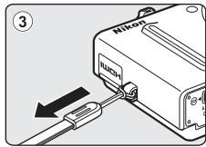 Nikon IUCH