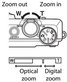 Zoom out Zoom in W T SW TOW ON/OFF W T Optical zoom Digital zoom
