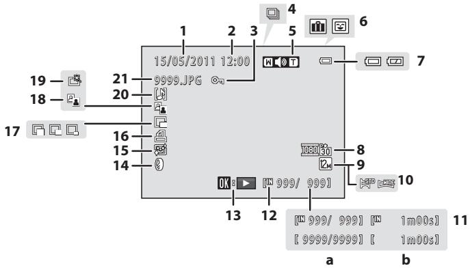 15/05/2011 12:00 9999.JPG 16 15 14 13 12 11 a b 19 18 21 20 17 4 5 6 7 8 9 10 OK [N 999/ 999] [ N 999/ 999] [ N 1m00s] [ 9999/9999] [ 1m00s]